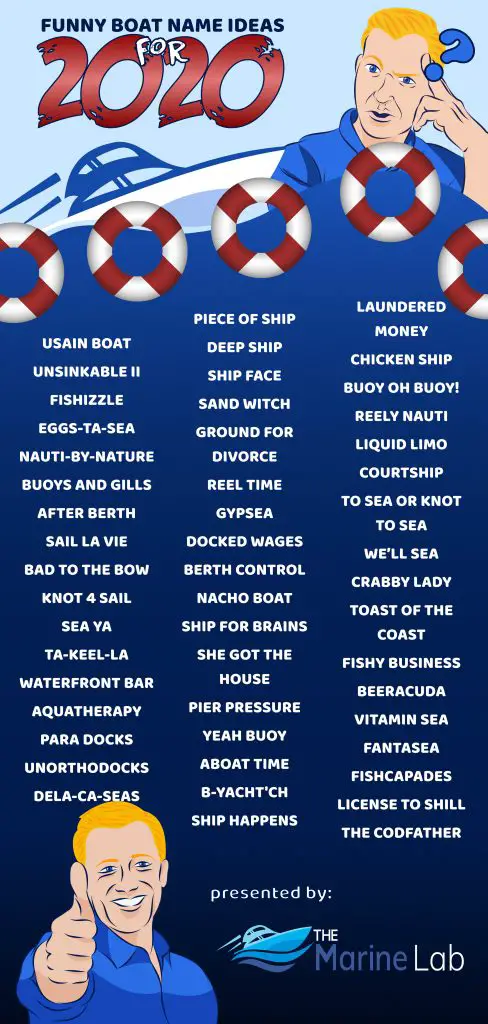 funny float trip names